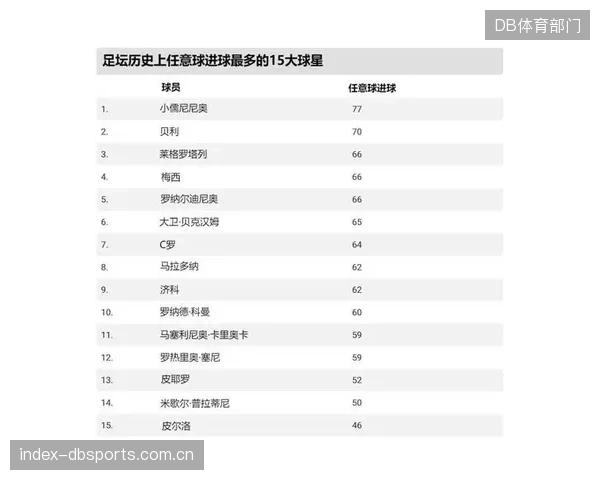 伊尔迪兹展现了稳定的进球效率，他将是土耳其在世界杯赛场上最可靠的得分点之一。